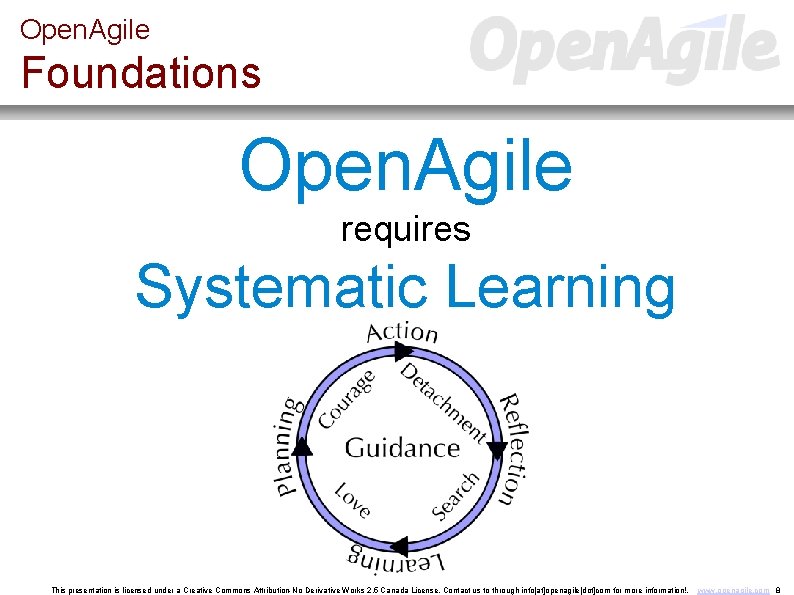 Open. Agile Foundations Open. Agile requires Systematic Learning This presentation is licensed under a