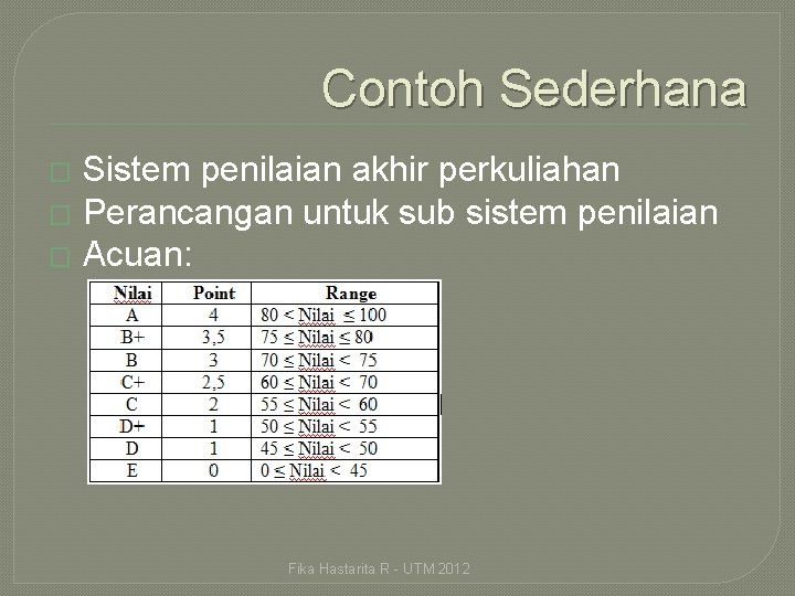 Contoh Sederhana Sistem penilaian akhir perkuliahan � Perancangan untuk sub sistem penilaian � Acuan: