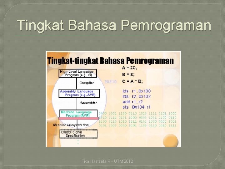 Tingkat Bahasa Pemrograman Fika Hastarita R - UTM 2012 