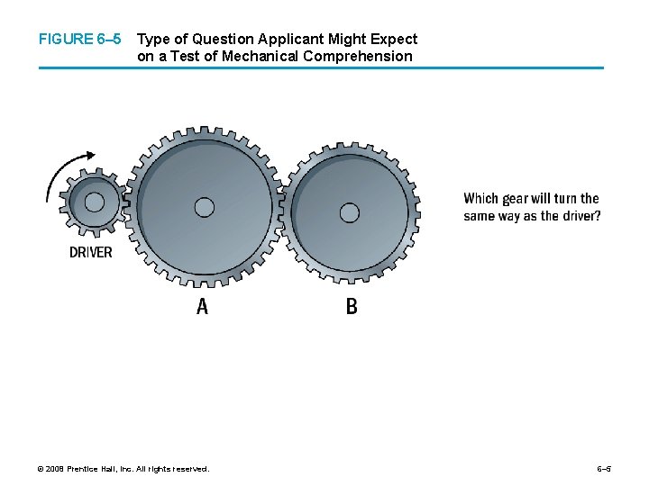 FIGURE 6– 5 Type of Question Applicant Might Expect on a Test of Mechanical