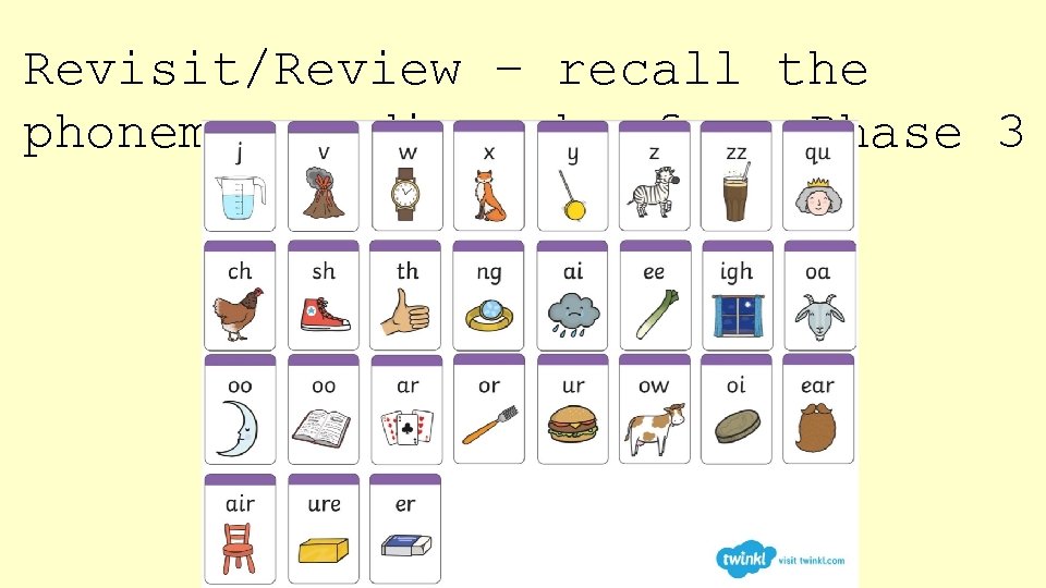 Revisit/Review – recall the phonemes & digraphs from Phase 3 