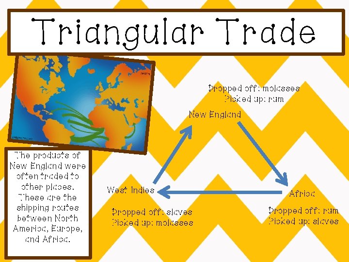 Triangular Trade Dropped off: molasses Picked up: rum New England The products of New