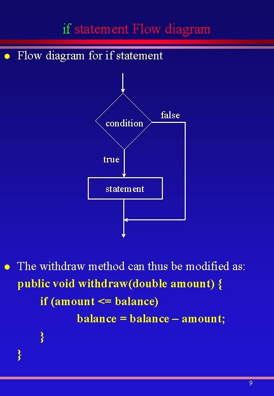 if statement Flow diagram l Flow diagram for if statement condition false true statement
