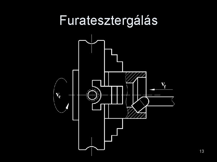 Furatesztergálás 13 