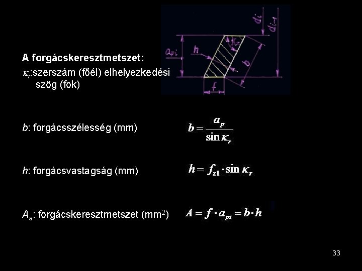 A forgácskeresztmetszet: kr: szerszám (főél) elhelyezkedési szög (fok) b: forgácsszélesség (mm) h: forgácsvastagság (mm)