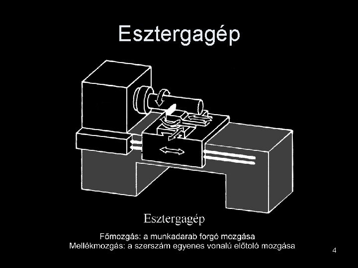 Esztergagép 4 