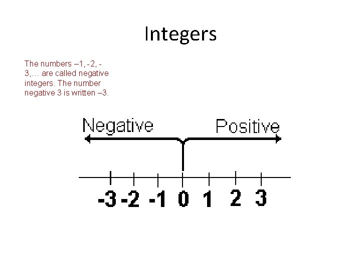 Integers Absolute Value What is an integer Integers