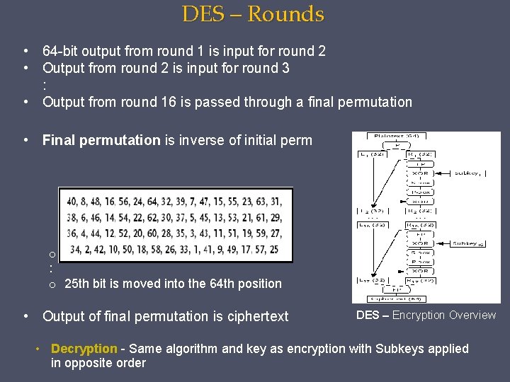 DES – Rounds • 64 -bit output from round 1 is input for round