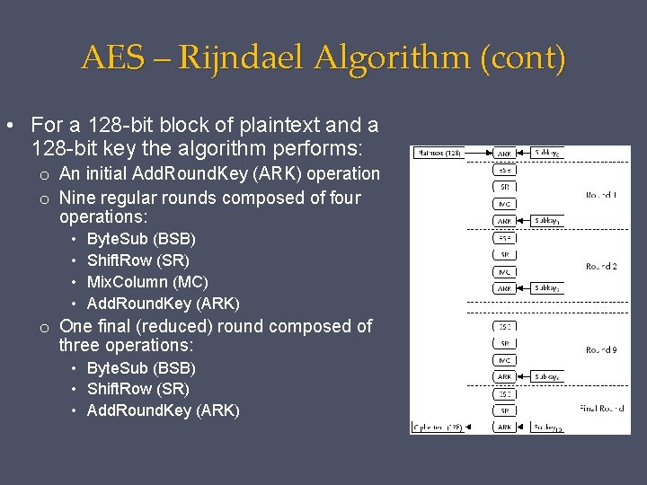 AES – Rijndael Algorithm (cont) • For a 128 -bit block of plaintext and