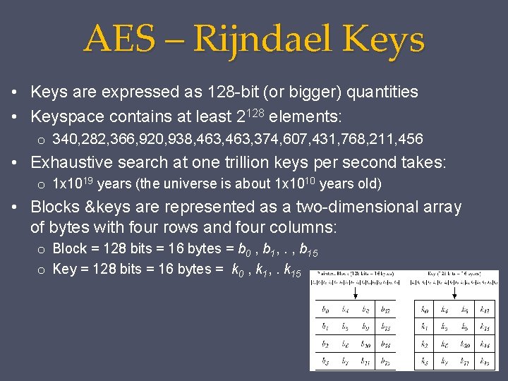 AES – Rijndael Keys • Keys are expressed as 128 -bit (or bigger) quantities