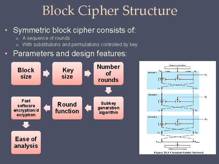 Block Cipher Structure • Symmetric block cipher consists of: o A sequence of rounds