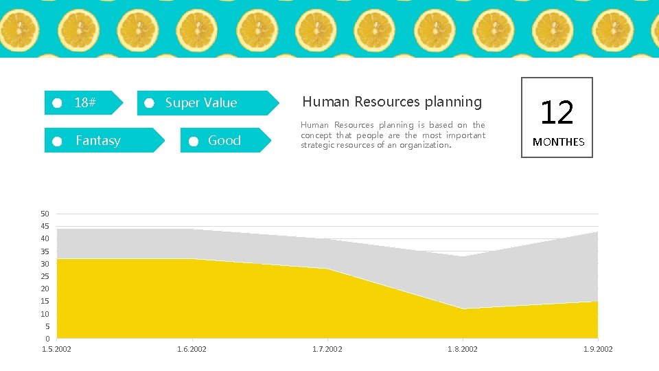18# Super Value Fantasy Good Human Resources planning is based on the concept that