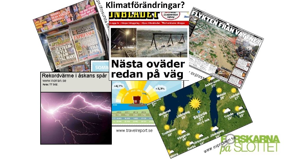 sun //fro tps: Klimatförändringar? s. co res rdp. wo files da. m ww Rekordvärme