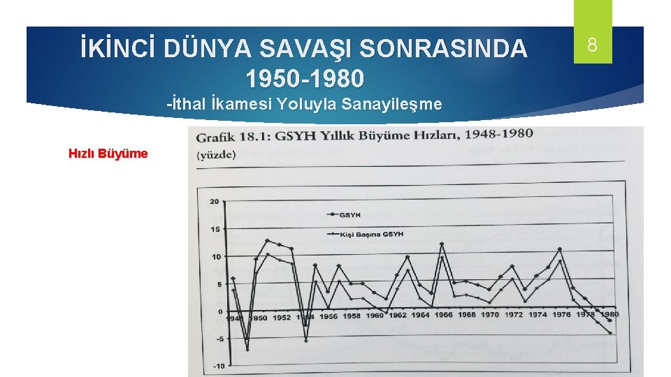 İKİNCİ DÜNYA SAVAŞI SONRASINDA 1950 -1980 -İthal İkamesi Yoluyla Sanayileşme Hızlı Büyüme 8 