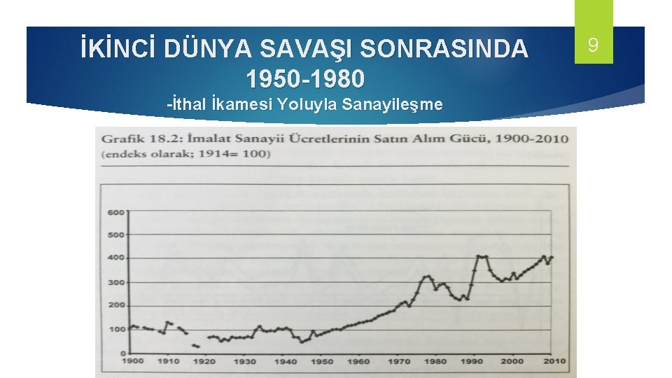 İKİNCİ DÜNYA SAVAŞI SONRASINDA 1950 -1980 -İthal İkamesi Yoluyla Sanayileşme 9 