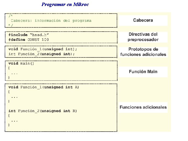 Programar en Mikroc 