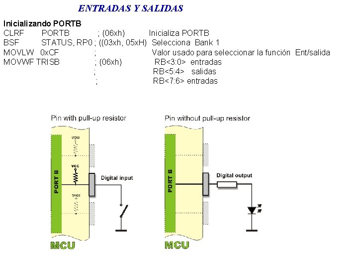 ENTRADAS Y SALIDAS Inicializando PORTB CLRF PORTB ; (06 xh) Inicializa PORTB BSF STATUS,