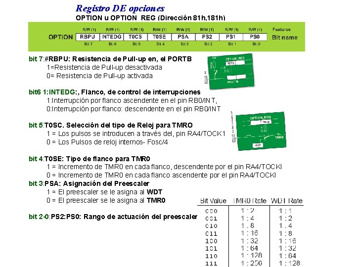 Registro DE opciones OPTION u OPTION_REG (Dirección 81 h, 181 h) bit 7: #RBPU: