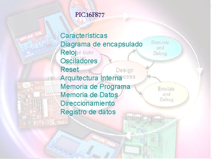 PIC 16 F 877 Características Diagrama de encapsulado Reloj. Osciladores Reset Arquitectura Interna Memoria