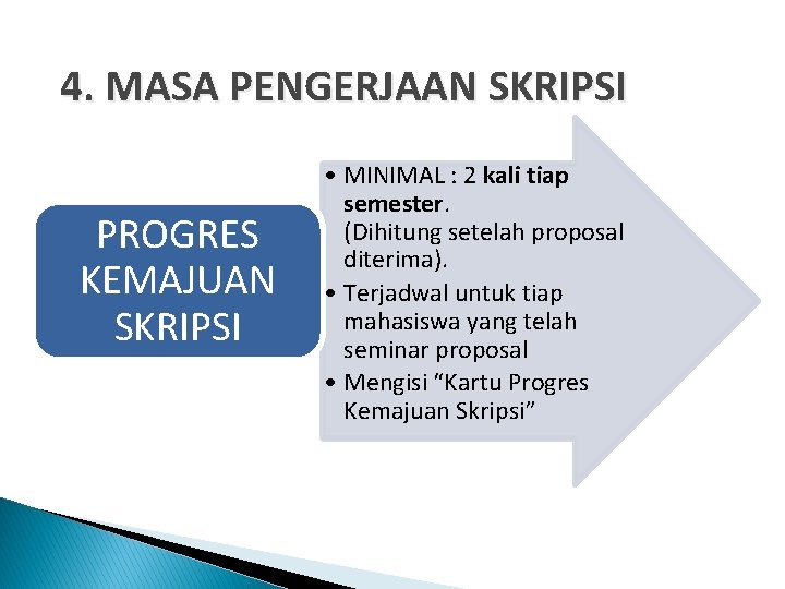 4. MASA PENGERJAAN SKRIPSI PROGRES KEMAJUAN SKRIPSI • MINIMAL : 2 kali tiap semester. 4. MASA PENGERJAAN SKRIPSI PROGRES KEMAJUAN SKRIPSI • MINIMAL : 2 kali tiap semester.