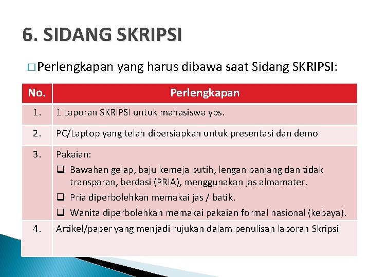 6. SIDANG SKRIPSI � Perlengkapan No. yang harus dibawa saat Sidang SKRIPSI: Perlengkapan 1. 6. SIDANG SKRIPSI � Perlengkapan No. yang harus dibawa saat Sidang SKRIPSI: Perlengkapan 1.