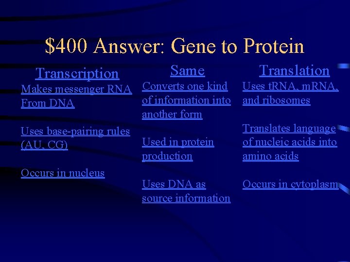 $400 Answer: Gene to Protein Transcription Same Makes messenger RNA Converts one kind of $400 Answer: Gene to Protein Transcription Same Makes messenger RNA Converts one kind of