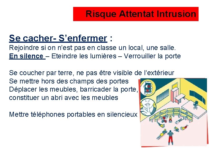 Risque Attentat Intrusion Se cacher- S’enfermer : Rejoindre si on n’est pas en classe