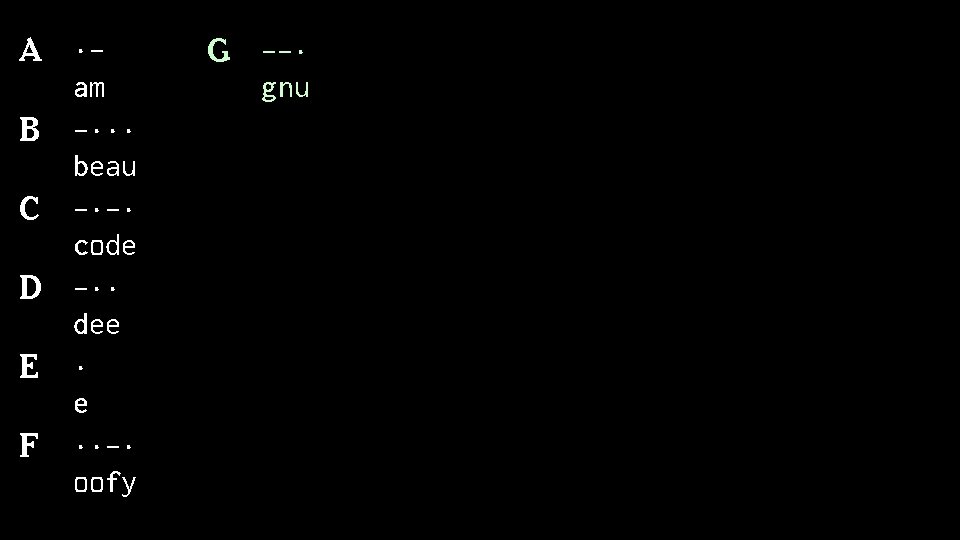 A ·am B -··· beau C -·-· code D -·· dee E · e