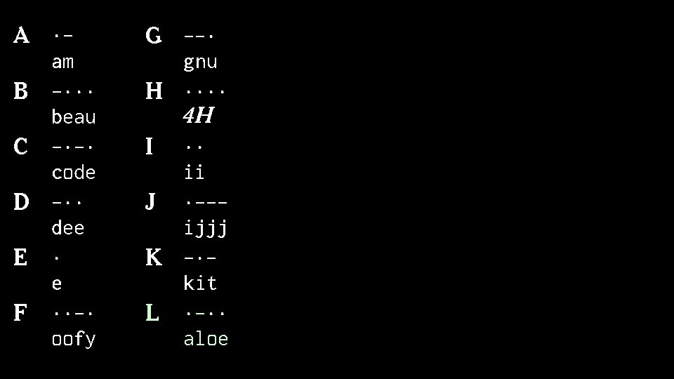 A ·am B -··· beau C -·-· code D -·· dee E · e
