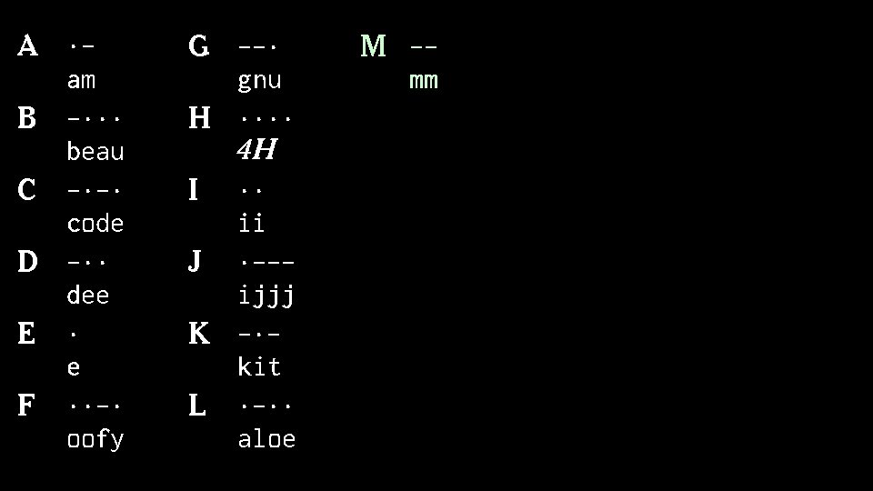 A ·am B -··· beau C -·-· code D -·· dee E · e