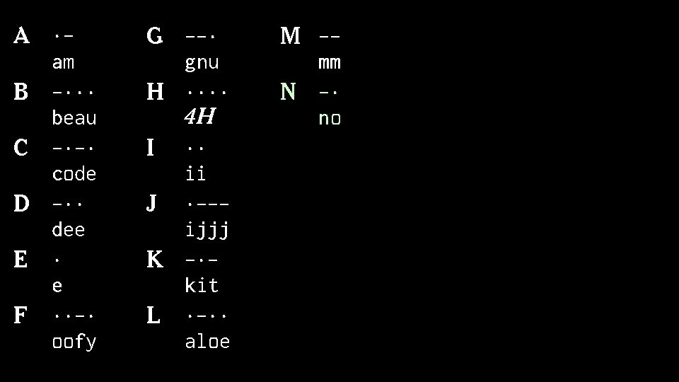 A ·am B -··· beau C -·-· code D -·· dee E · e