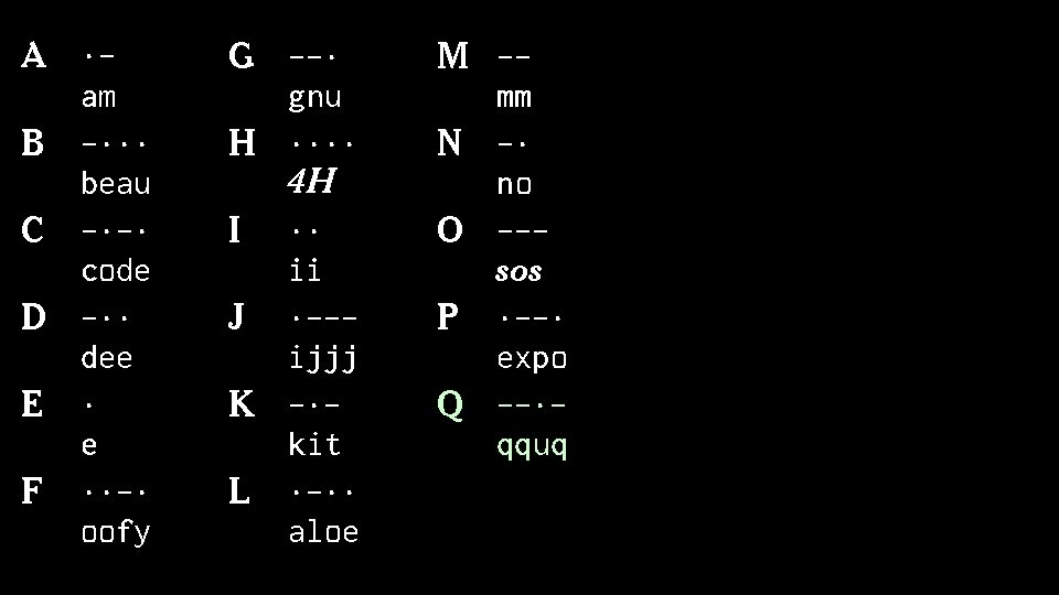 A ·am B -··· beau C -·-· code D -·· dee E · e