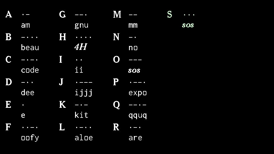 A ·am B -··· beau C -·-· code D -·· dee E · e