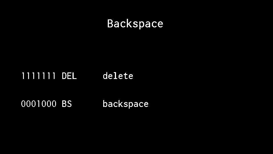 Backspace 0000000 NUL null character 1111111 DEL delete 0001000 BS backspace 