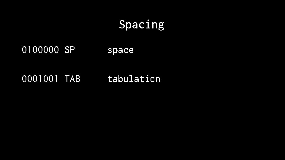 Spacing 0100000 SP space 0001001 TAB tabulation 