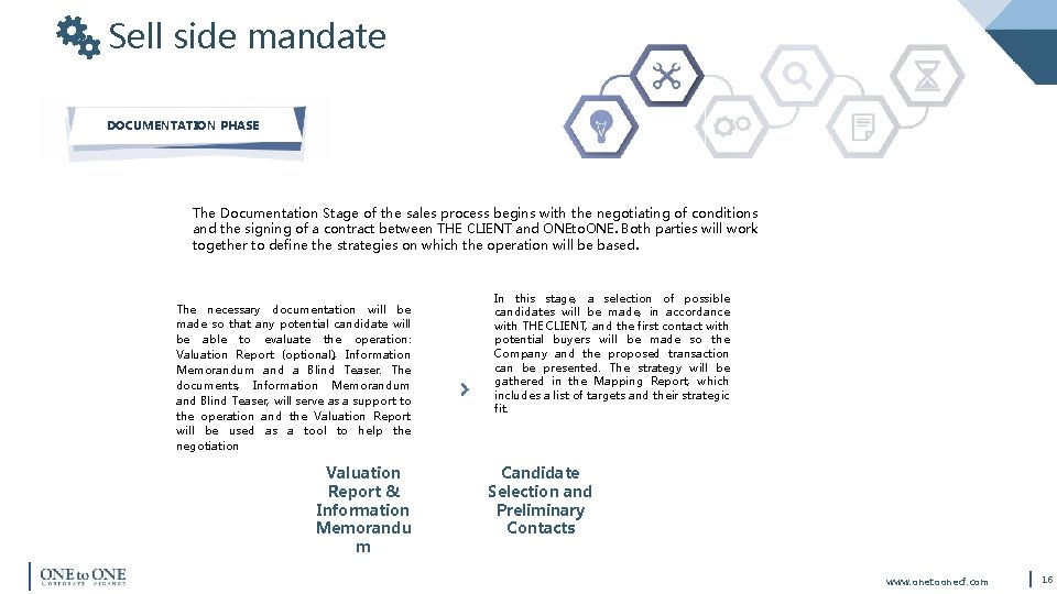 Sell side mandate DOCUMENTATION PHASE The Documentation Stage of the sales process begins with