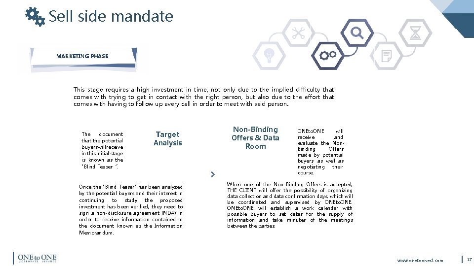 Sell side mandate MARKETING PHASE This stage requires a high investment in time, not