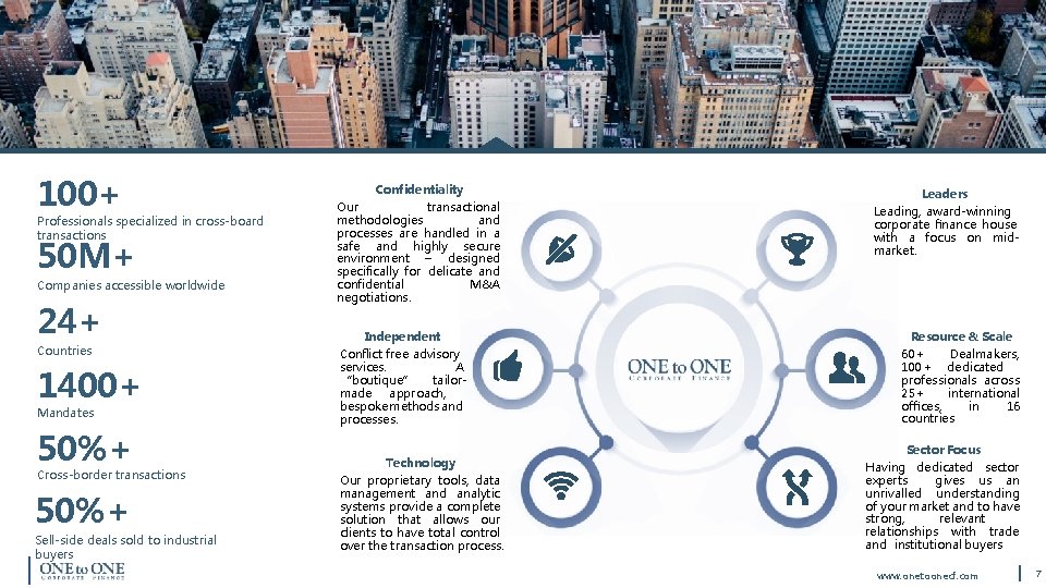 100+ Professionals specialized in cross-board transactions 50 M+ Companies accessible worldwide 24+ Countries 1400+