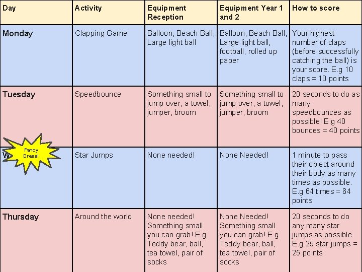 Day Activity Equipment Reception Monday Clapping Game Balloon, Beach Ball, Large light ball, football,