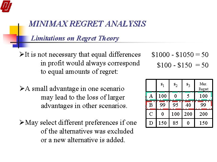 MINIMAX REGRET ANALYSIS Limitations on Regret Theory ØIt is not necessary that equal differences