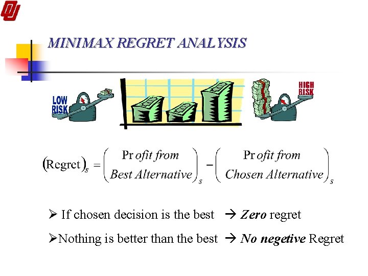 MINIMAX REGRET ANALYSIS Ø If chosen decision is the best Zero regret ØNothing is
