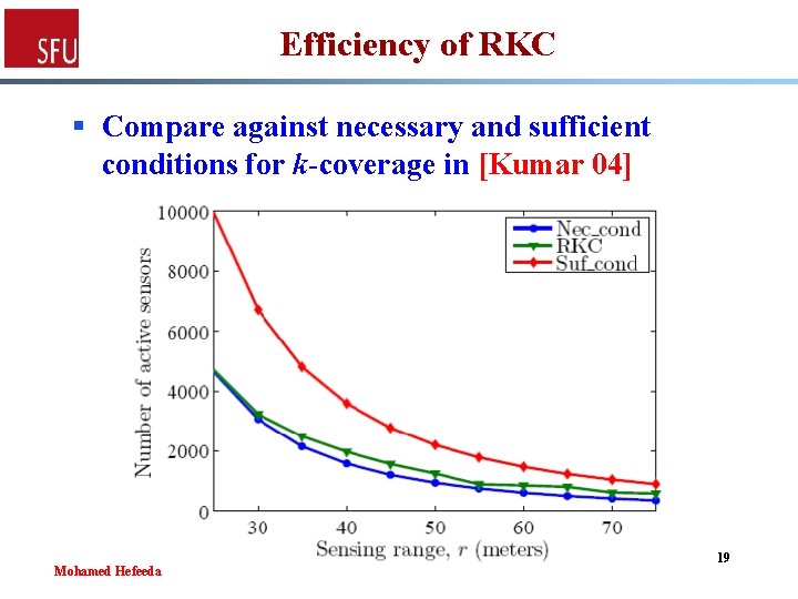 Efficiency of RKC § Compare against necessary and sufficient conditions for k-coverage in [Kumar