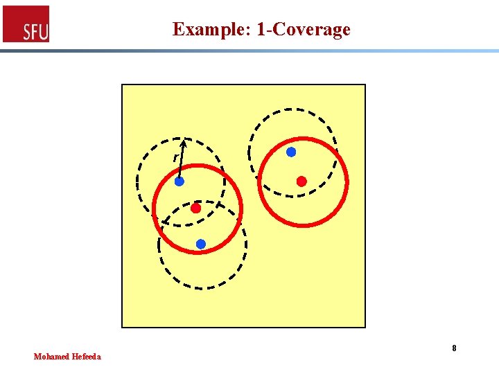 Example: 1 -Coverage r Mohamed Hefeeda 8 