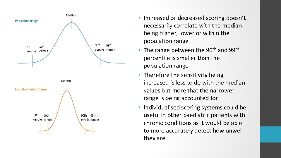 • Increased or decreased scoring doesn’t necessarily correlate with the median being higher, • Increased or decreased scoring doesn’t necessarily correlate with the median being higher,