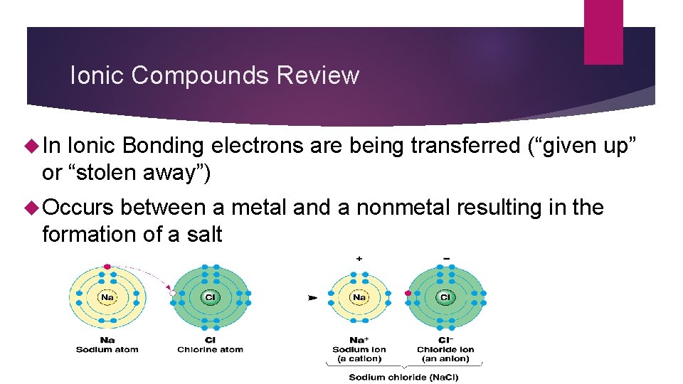 Ionic Compounds Review In Ionic Bonding electrons are being transferred (“given up” or “stolen Ionic Compounds Review In Ionic Bonding electrons are being transferred (“given up” or “stolen