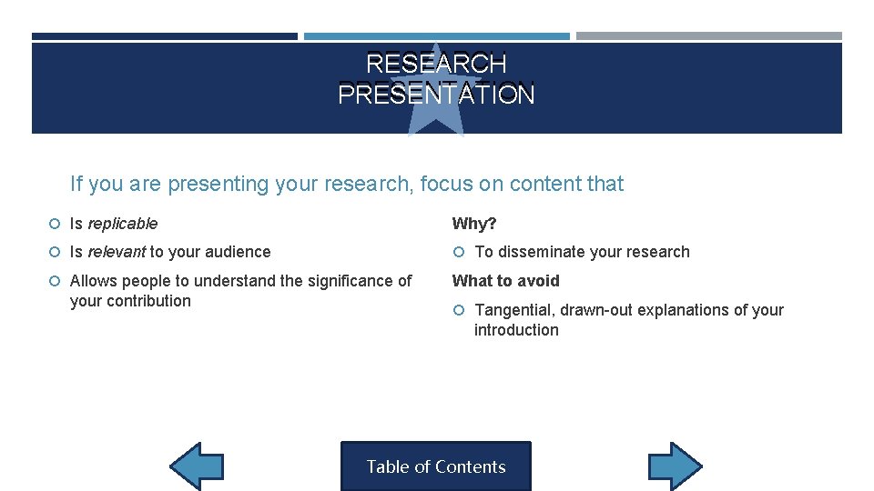 RESEARCH PRESENTATION If you are presenting your research, focus on content that Is replicable RESEARCH PRESENTATION If you are presenting your research, focus on content that Is replicable