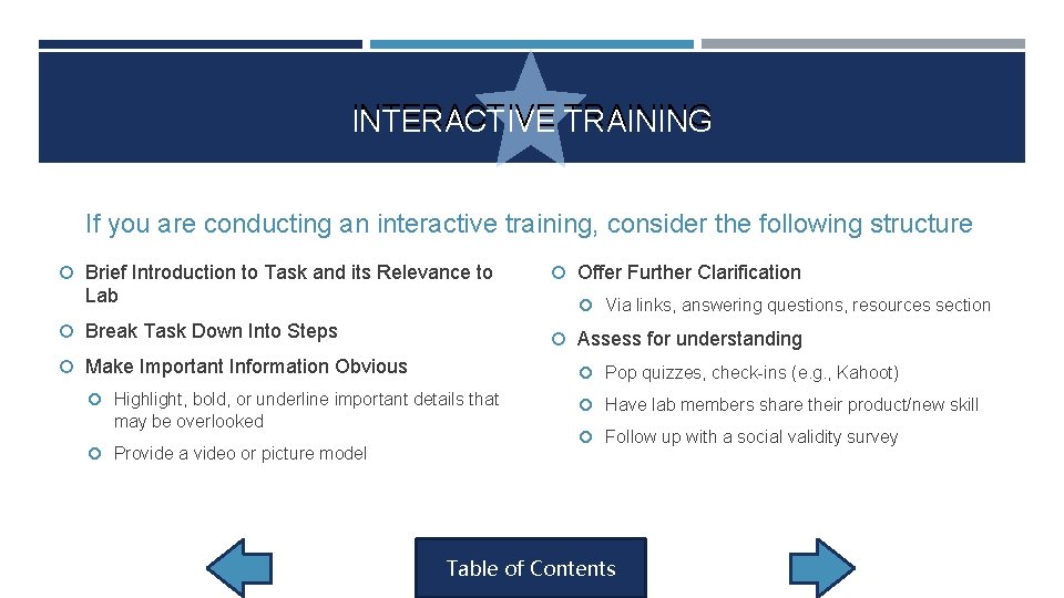 INTERACTIVE TRAINING If you are conducting an interactive training, consider the following structure Brief INTERACTIVE TRAINING If you are conducting an interactive training, consider the following structure Brief