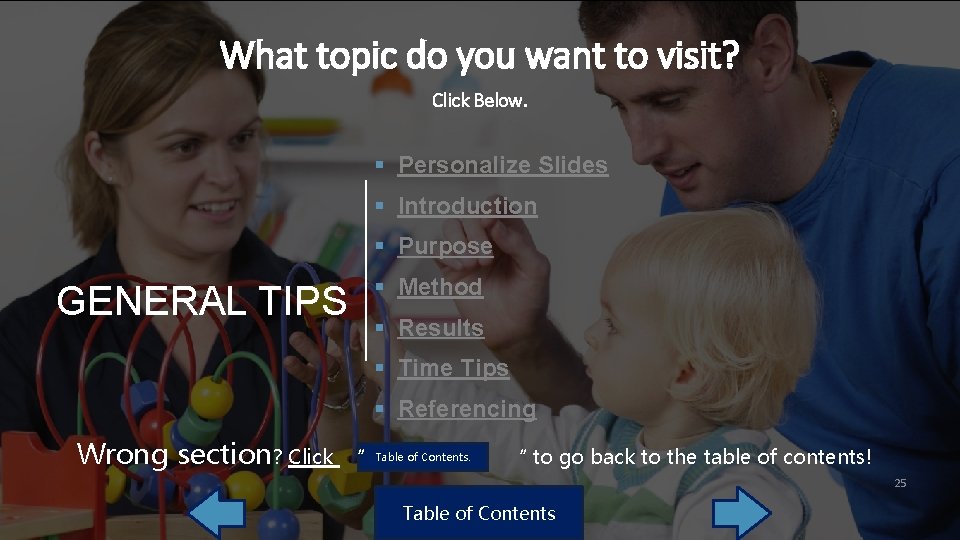 What topic do you want to visit? Click Below. § Personalize Slides § Introduction What topic do you want to visit? Click Below. § Personalize Slides § Introduction