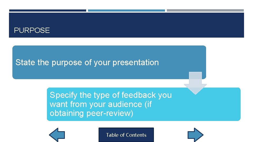 PURPOSE State the purpose of your presentation Specify the type of feedback you want PURPOSE State the purpose of your presentation Specify the type of feedback you want