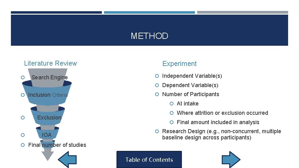 METHOD Literature Review Search Engine Experiment Independent Variable(s) Dependent Variable(s) Inclusion Criteria Number of METHOD Literature Review Search Engine Experiment Independent Variable(s) Dependent Variable(s) Inclusion Criteria Number of